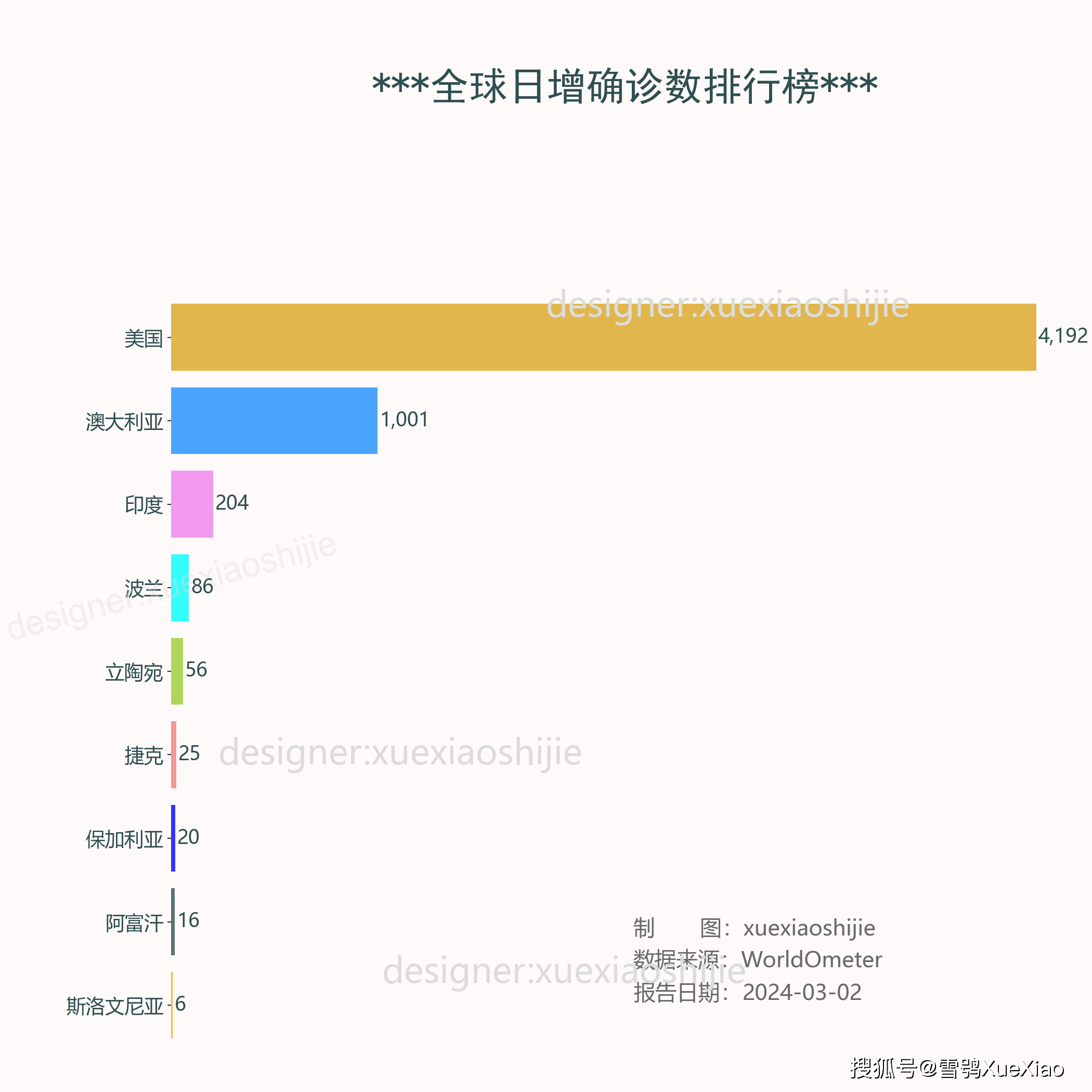 澳彩精准免费资料大全	